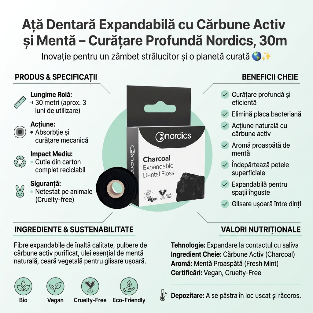 Ață Dentară Expandabilă cu Cărbune Activ și Mentă – Curățare Profundă Nordics, 30m 4