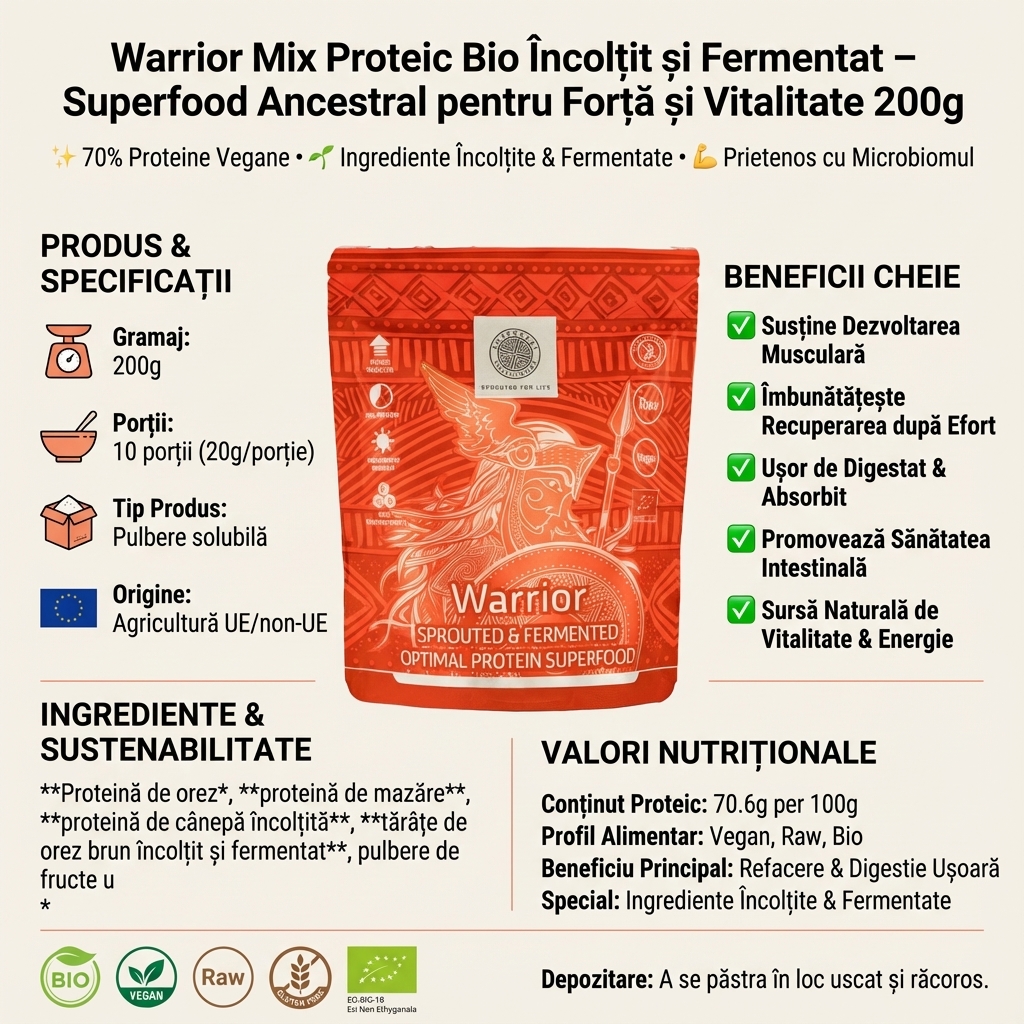 Warrior Mix Proteic Bio Încolțit și Fermentat – Superfood Ancestral pentru Forță și Vitalitate 200g 4