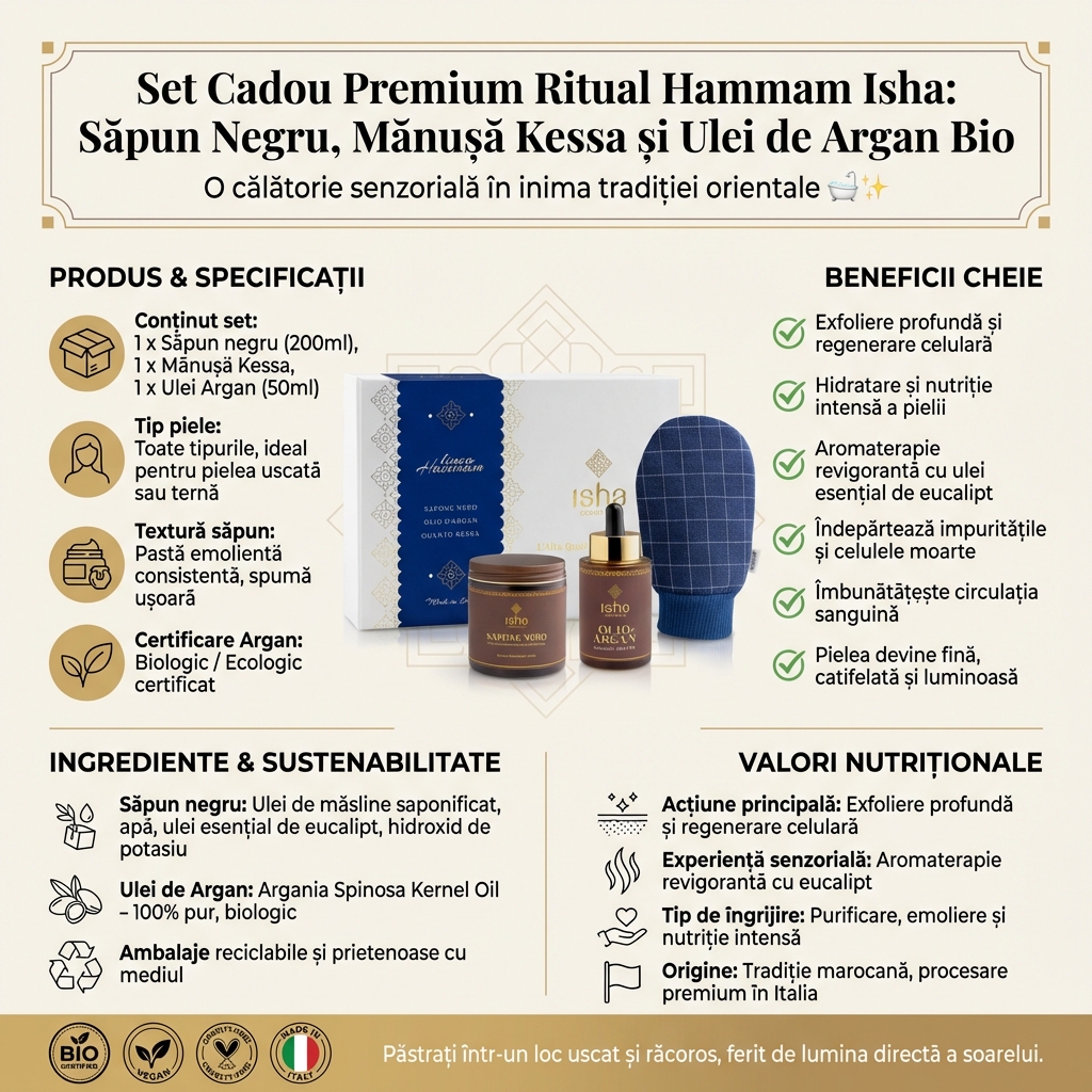 Set Cadou Premium Ritual Hammam Isha: Săpun Negru, Mănușă Kessa și Ulei de Argan Bio 4