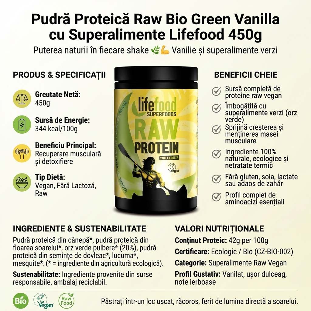 Pudră Proteică Raw Bio Green Vanilla cu Superalimente Lifefood 450g 4