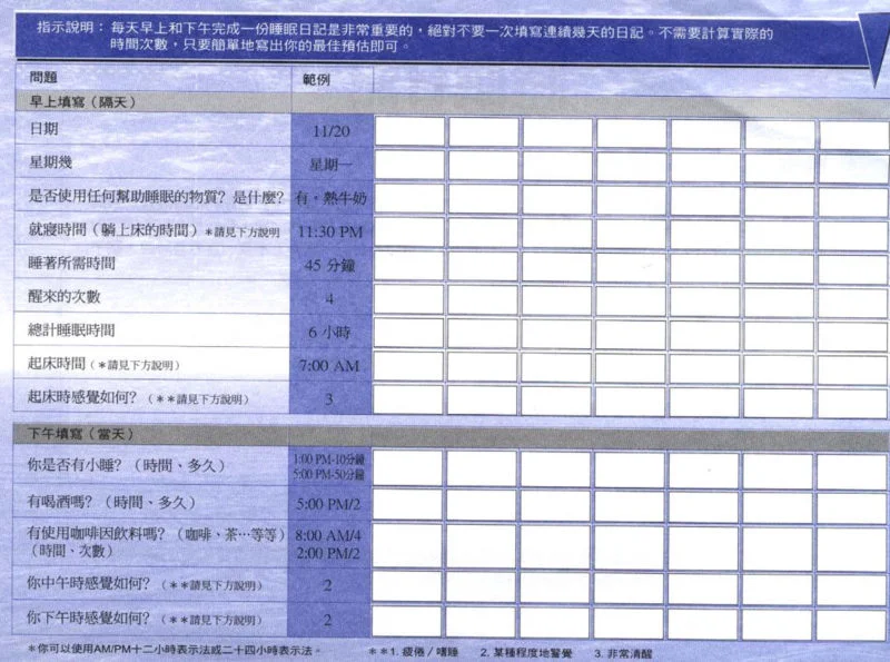 對於希望改善睡眠習慣的人來說，睡眠日記是一個非常有用的工具