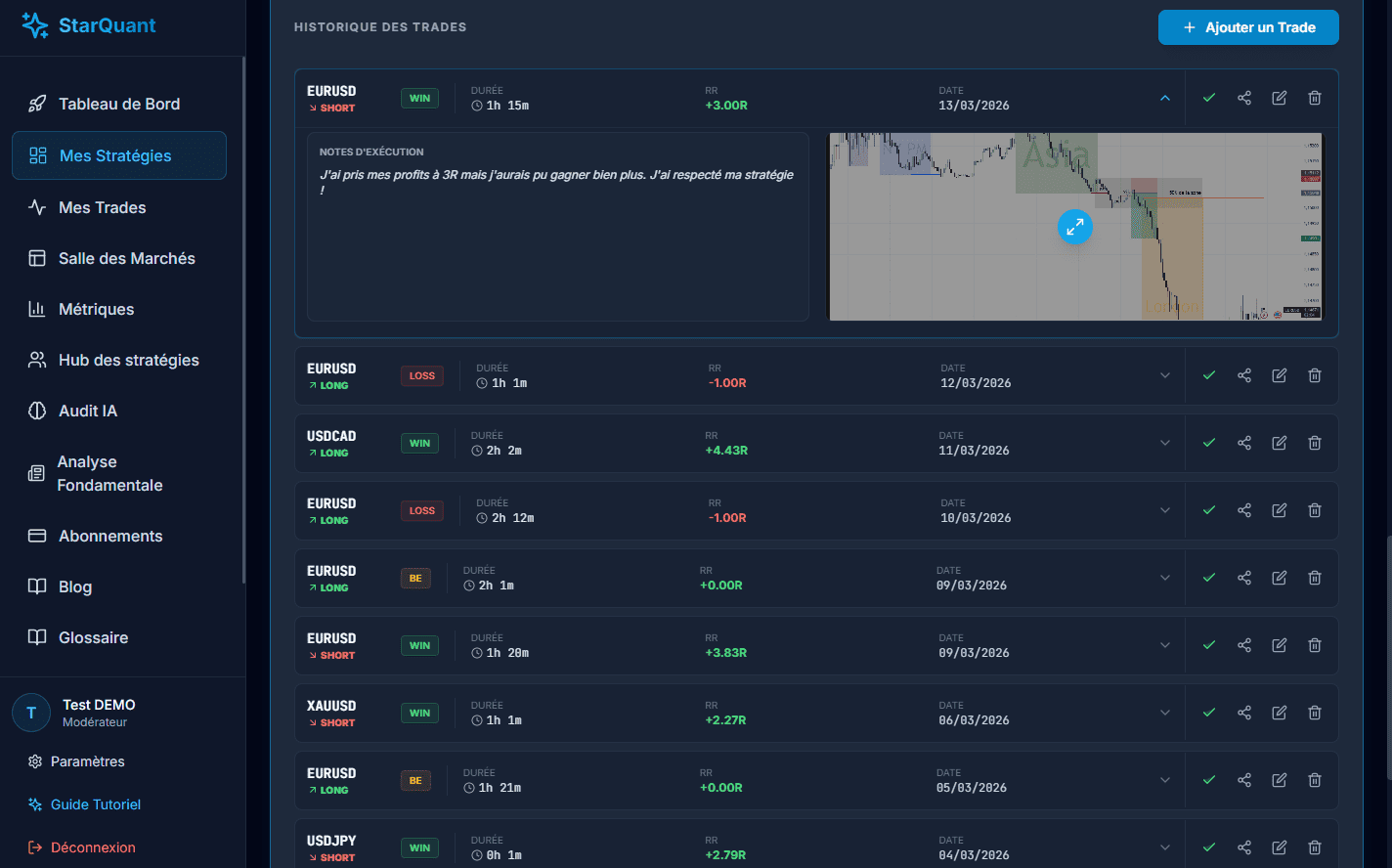 Journal de Trading StarQuant.ai