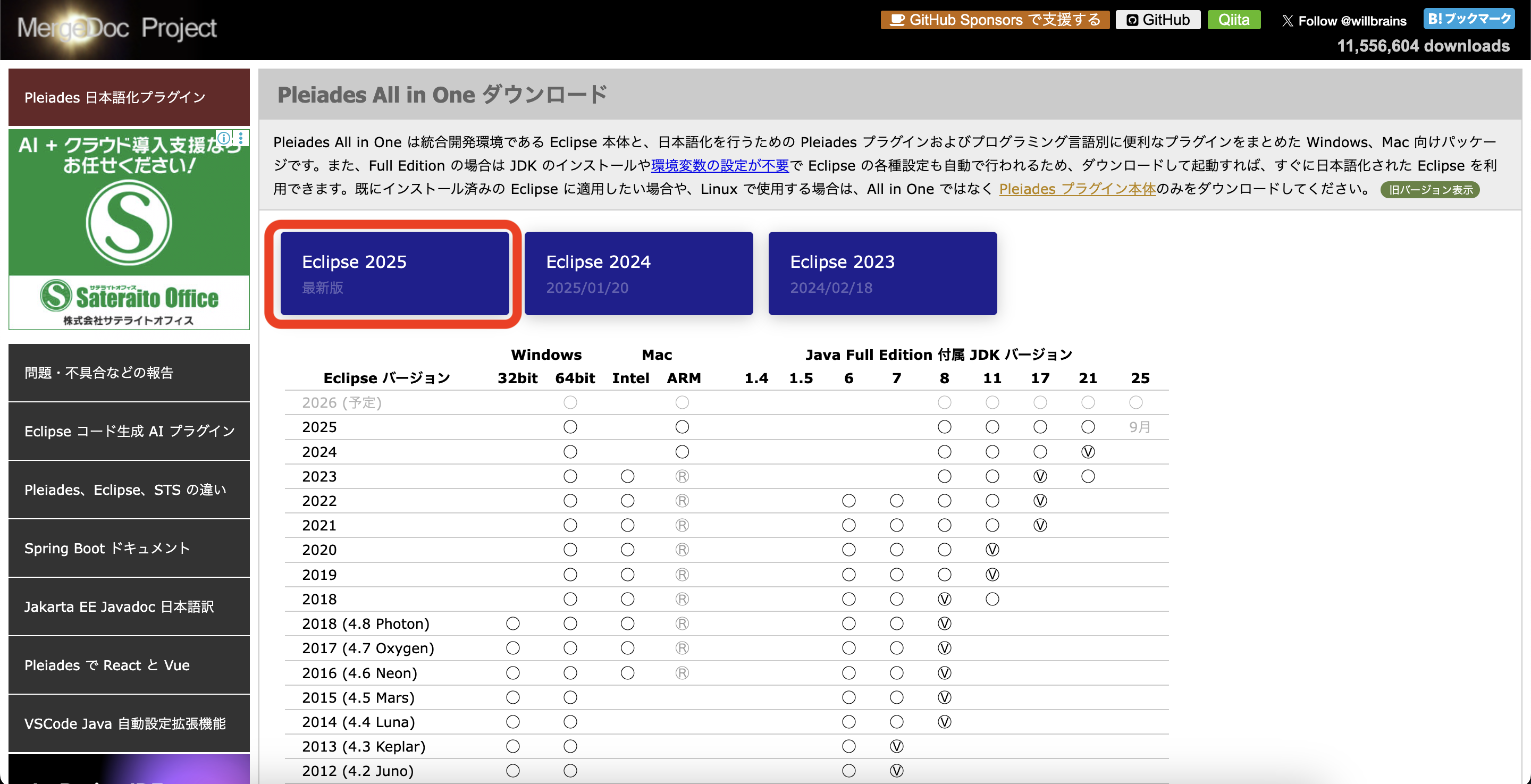 Eclipse ダウンロード 1