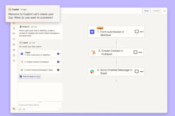 zapier ai yapay zeka otomasyonu
