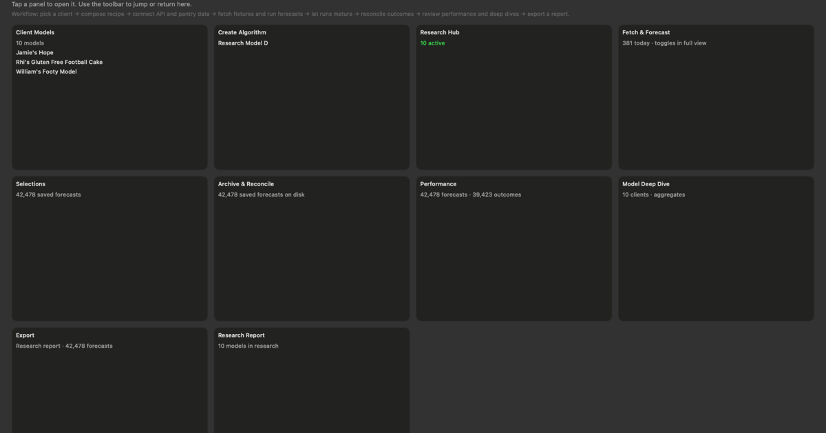 lab-blog-1200x630