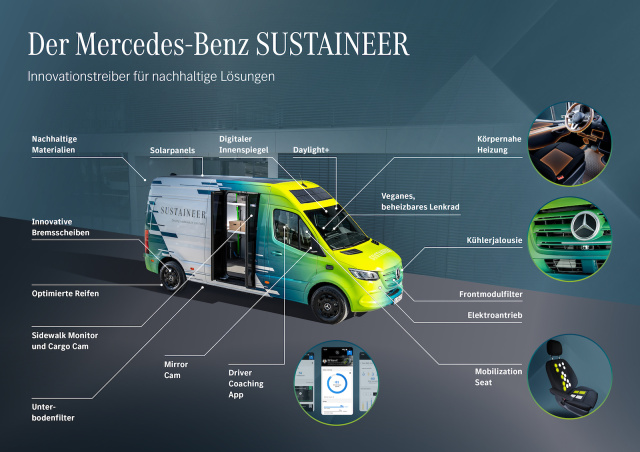 2023 eSprinter