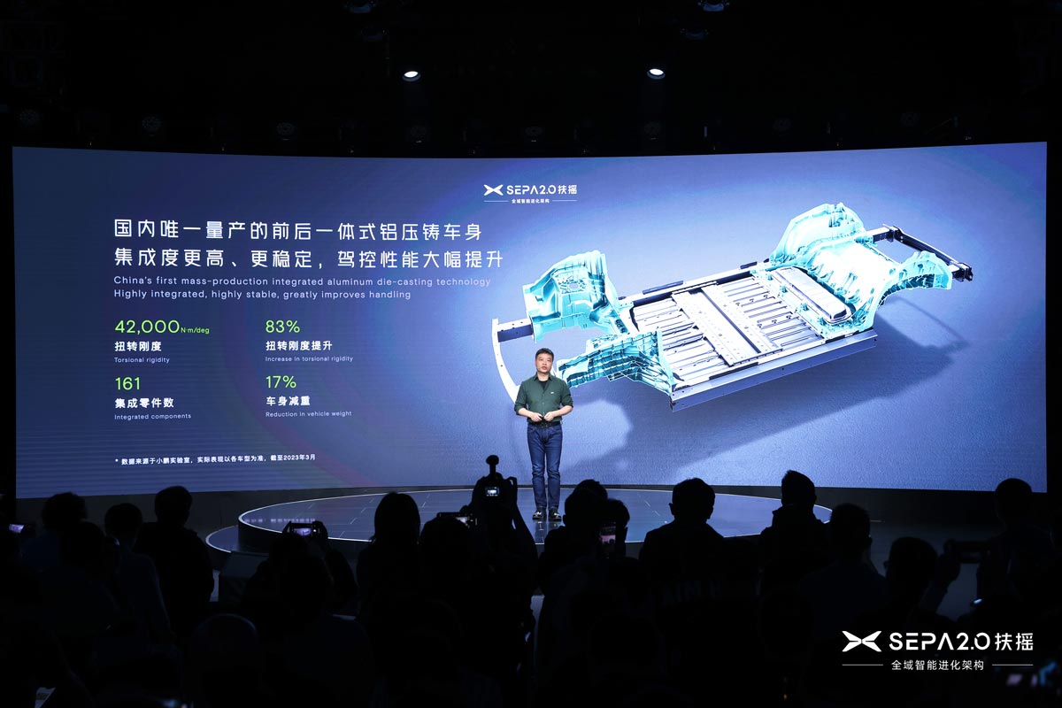 Xpeng Next-gen SEPA Platform For Its Upcoming EVs