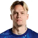 Mykhailo Mudryk