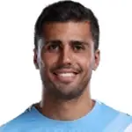 Rodri