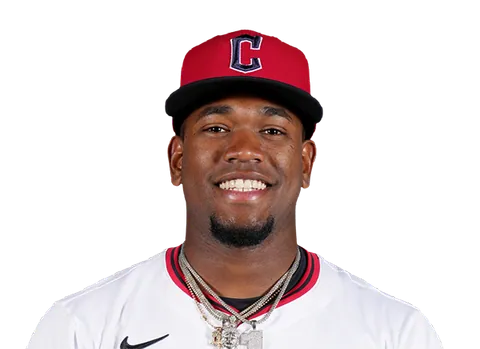 Angel Martinez