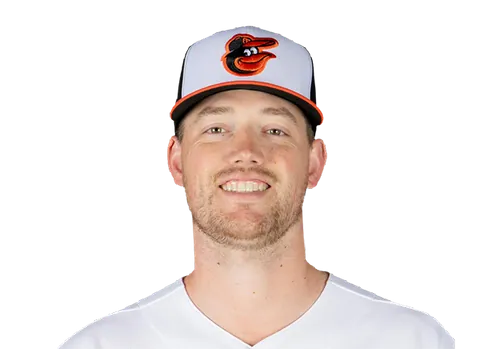 Kyle Bradish