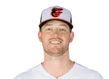 Kyle Bradish