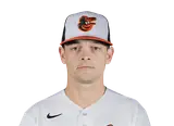 Codi Heuer