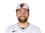 Colton Cowser