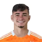 Felipe Andrade