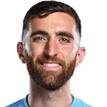 Matt Turner