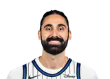 Goga Bitadze