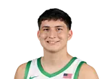 Rian Gonzales