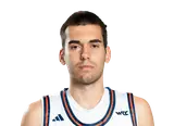 Luka Vudragovic