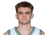 Ethan Copeland