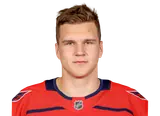 Ilya Protas