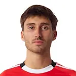 Rafael Obrador