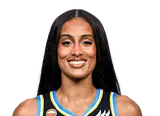 Skylar Diggins