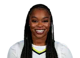 Odyssey Sims