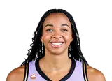 Kiah Stokes