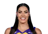 Kelsey Plum