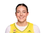 Katie Lou Samuelson