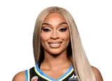 DiJonai Carrington