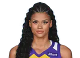 Rae Burrell