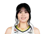 Li Yueru