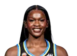 Aicha Coulibaly