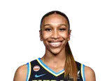 Sydney Taylor