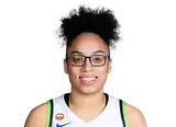 Olivia Miles