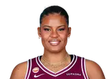 Nyara Sabally