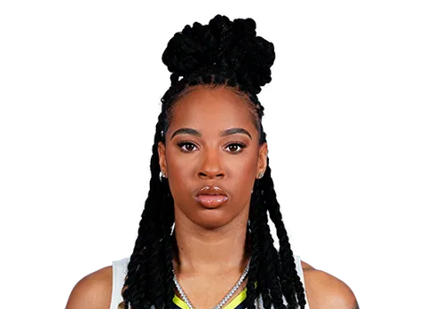 Aziaha James