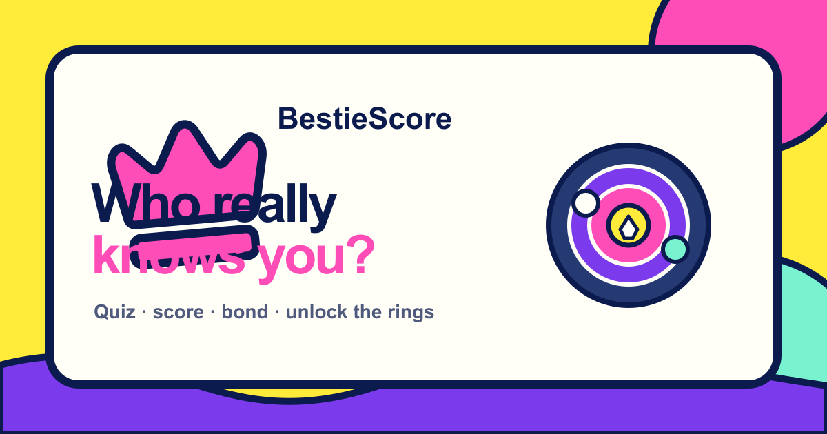 Friendship Quiz: Who Really Knows You? | BestieScore