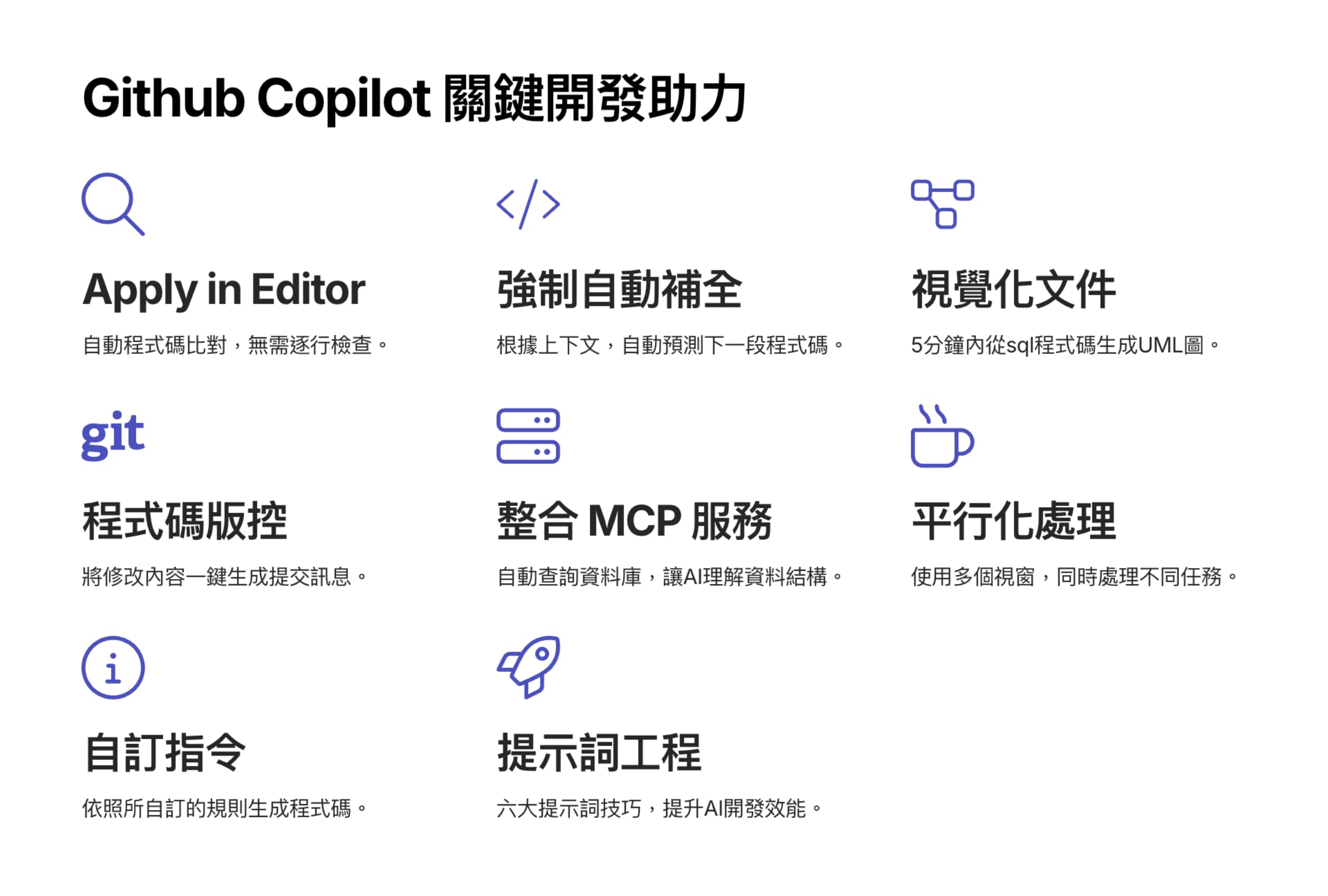 github-copilot-competition-content