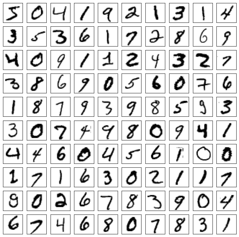 4-hello-mnist-100