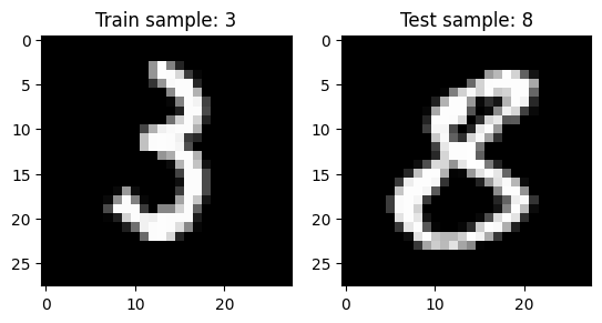 5-mnist-1234-train-test-image