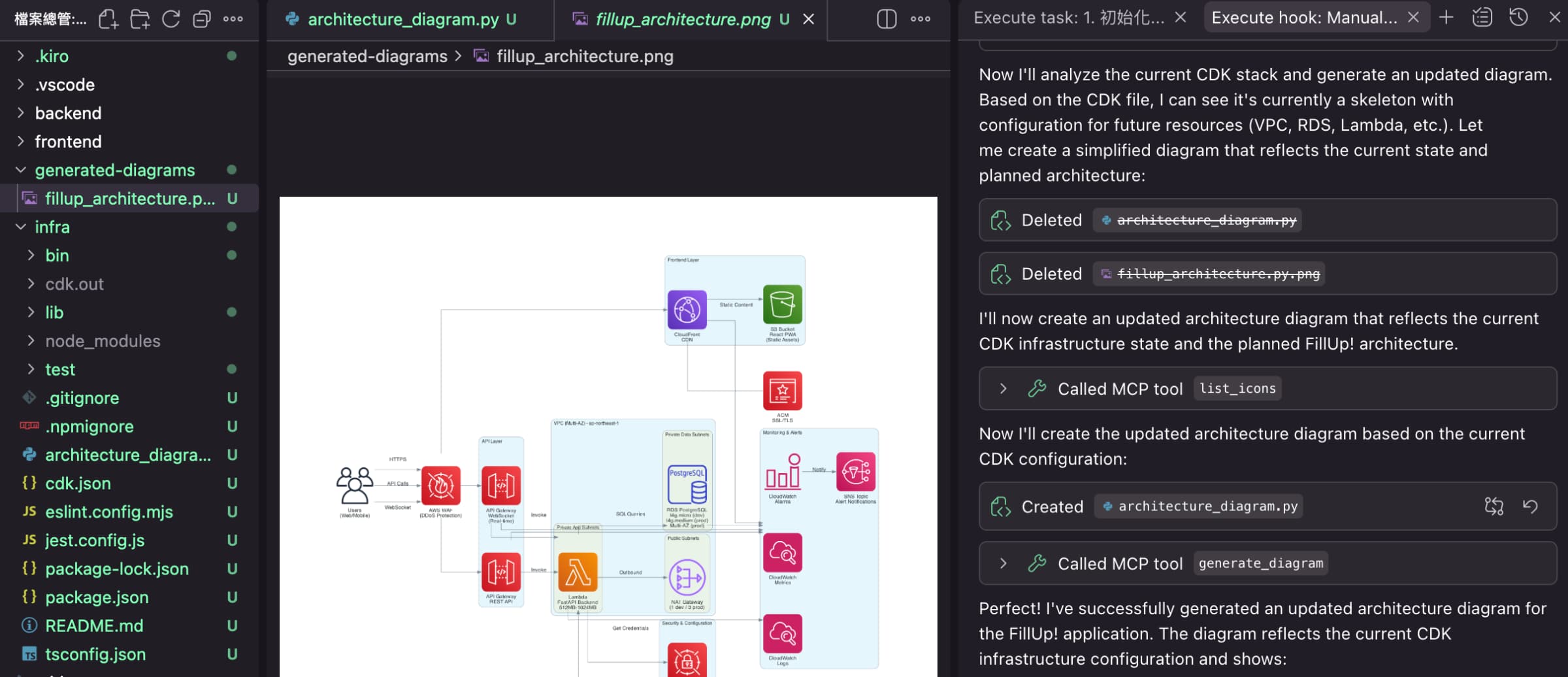 kiro-hooks-cdk-architecture-diagram-generator-event-manual-2