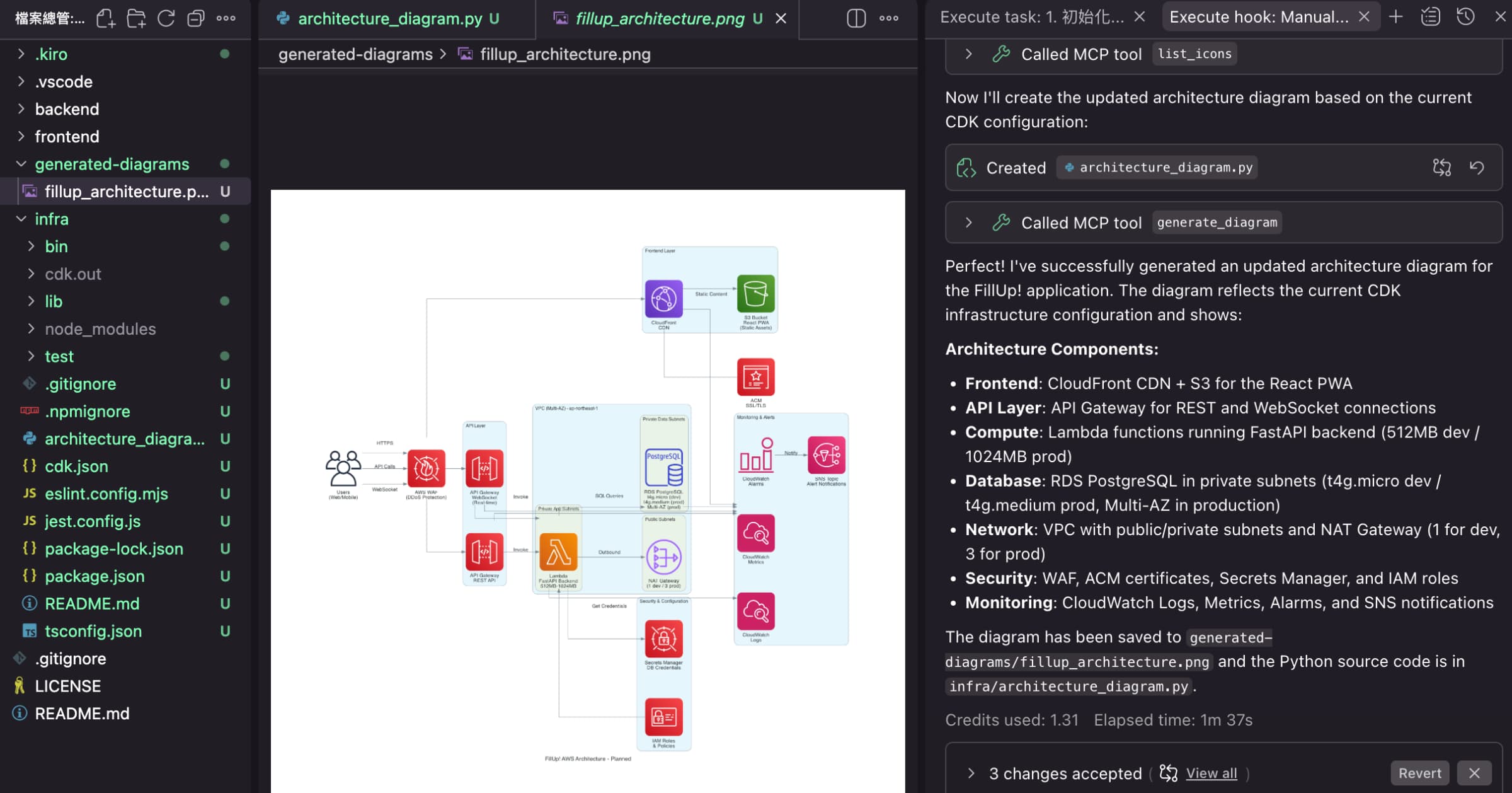 kiro-hooks-cdk-architecture-diagram-generator-event-manual-3