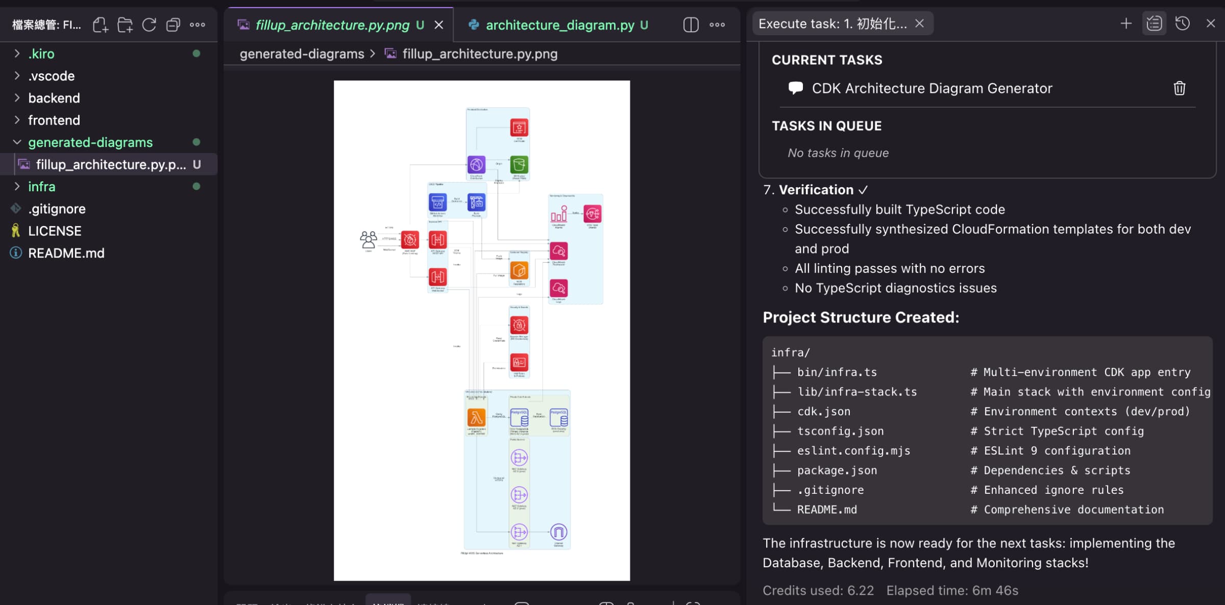 kiro-hooks-cdk-architecture-diagram-generator-execute-hook-3