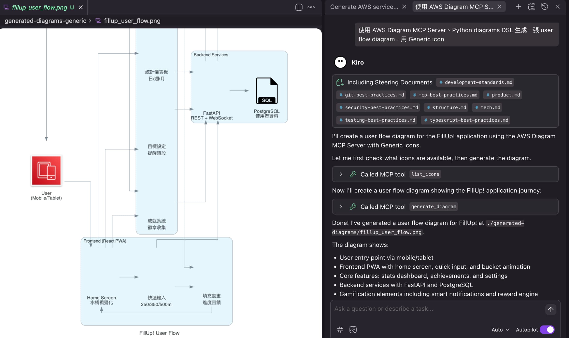 kiro-mcp-aws-diagram-mcp-generic-icon