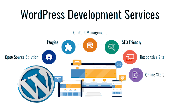 Expertise of Our WordPress Developers can serve you,