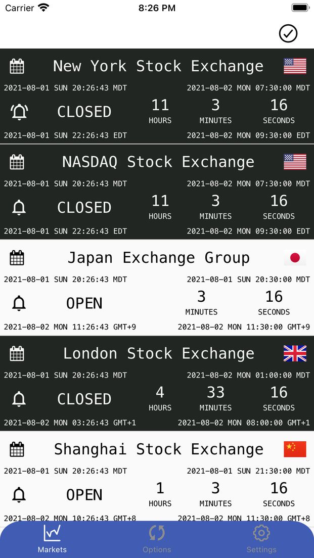 Countdown timer of global markets with market status highlighted that supports different time zones