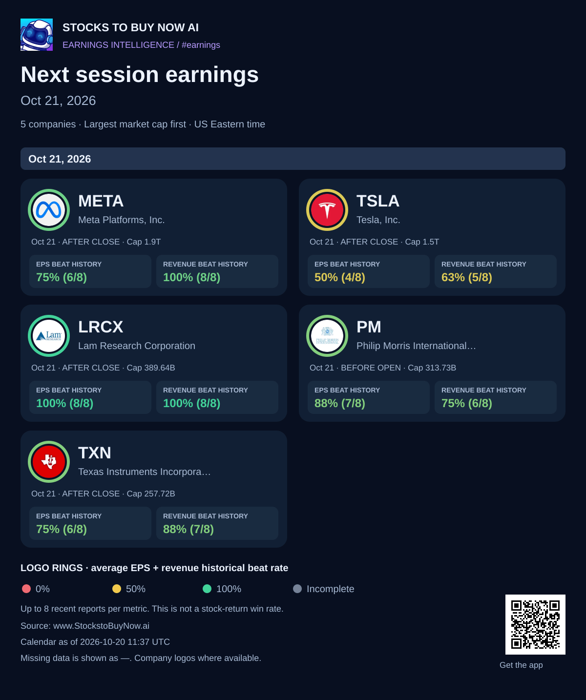 Next session earnings · oct 21, 2026
